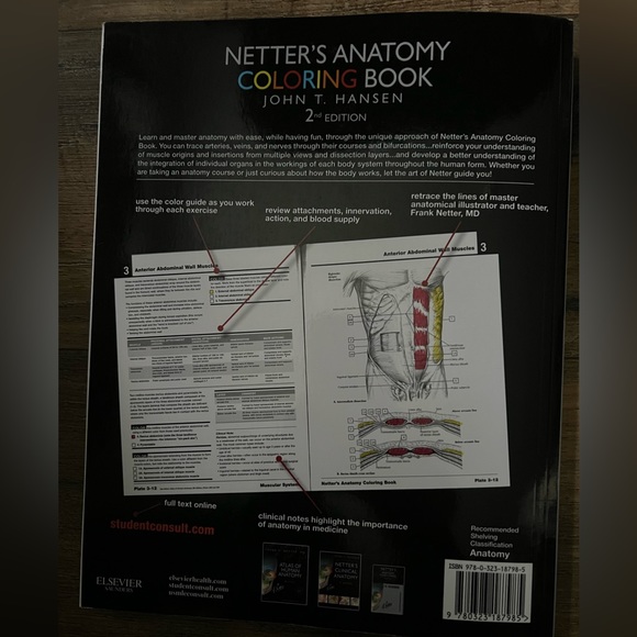 John T. Hansen Netter’s Anatomy Coloring Book 2nd Edition. WITH ACCESS CODE RN - Picture 5 of 6
